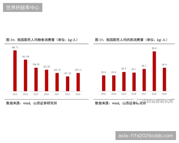 温布尔登公开赛的IBMSlamTracker系统，已向二级分销商开放特定数据接口以优化赔率模型